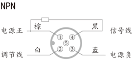 HC200F18GM-I/U-1000-V1 wiring diagram