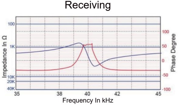 HC40C16T/R-1 wiring diagram