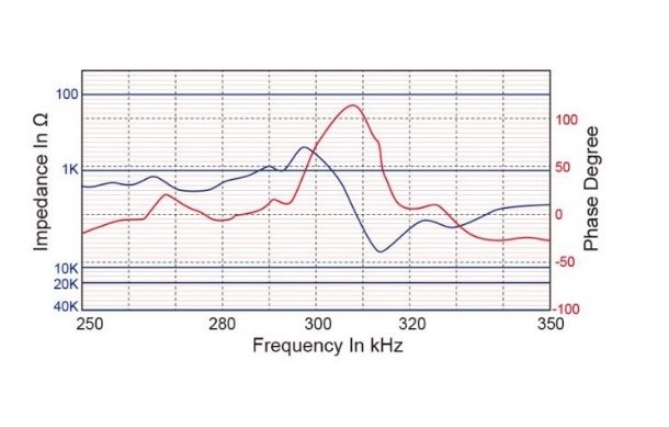 HC300E10TR-1 wiring diagram