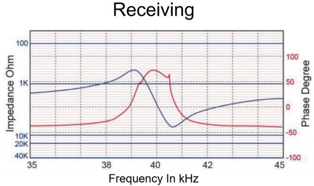 HC40C10T/R-2 wiring diagram