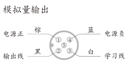 HC75F30GM-I/U-4000-V1 接线图
