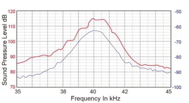 HC40C10T/R-2 wiring diagram